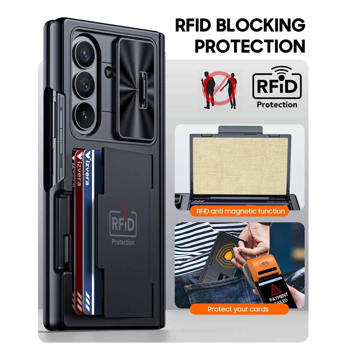 Funda cartera con RFID para Galaxy Z Fold 7