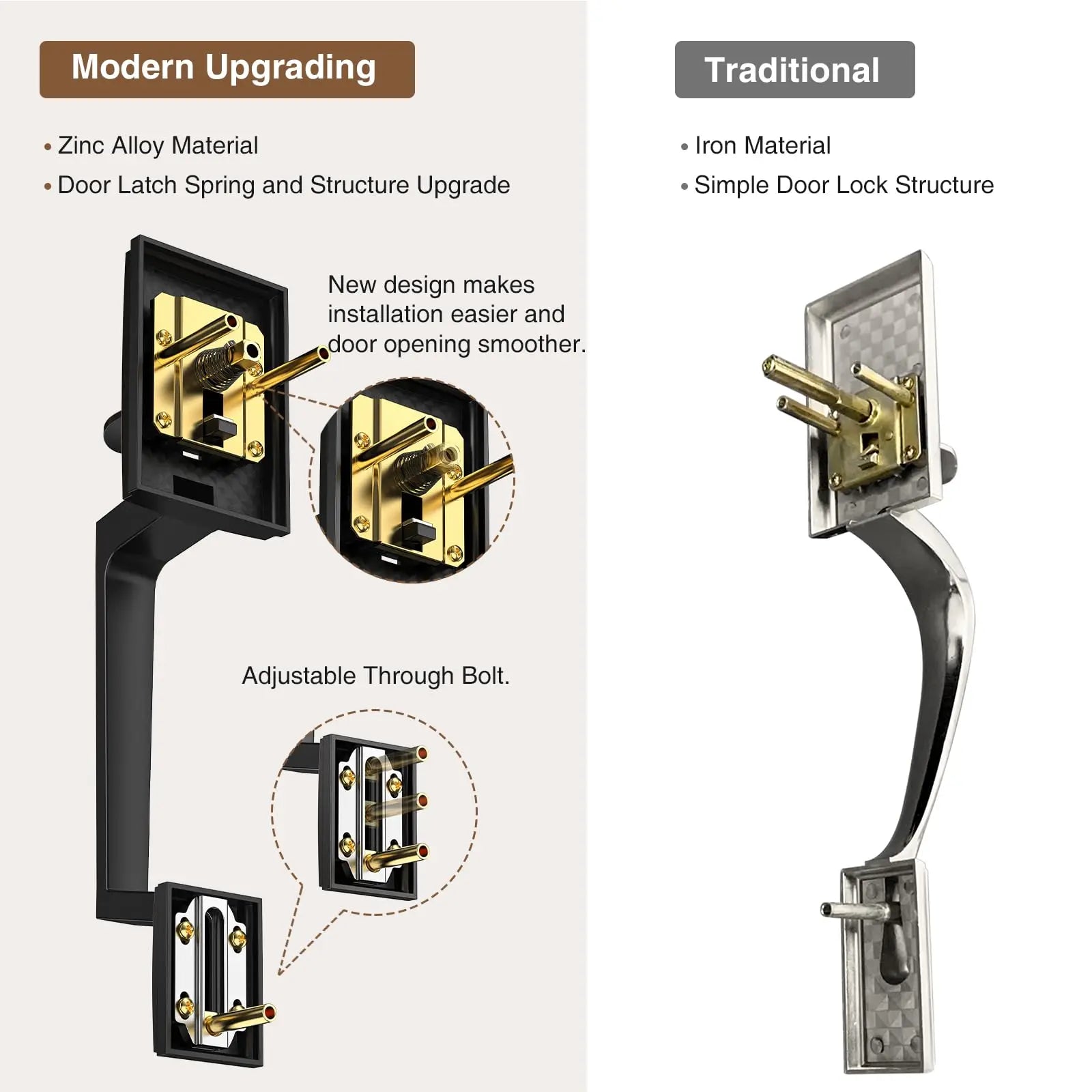 Modern Exterior Front Door Handle Set