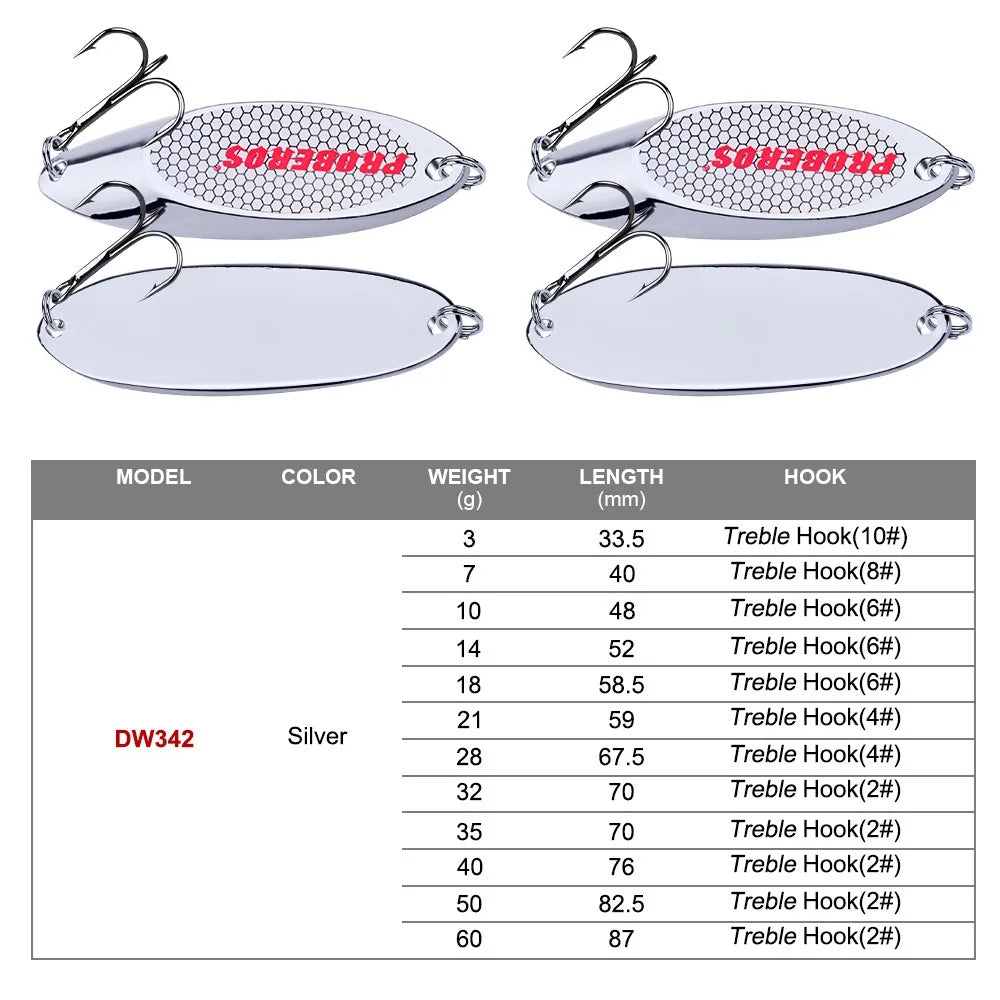 PRO Metal Spinner Spoon Lure 3g-60g