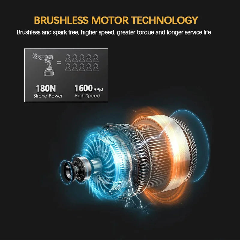 Cordless Electric Metal Cutter