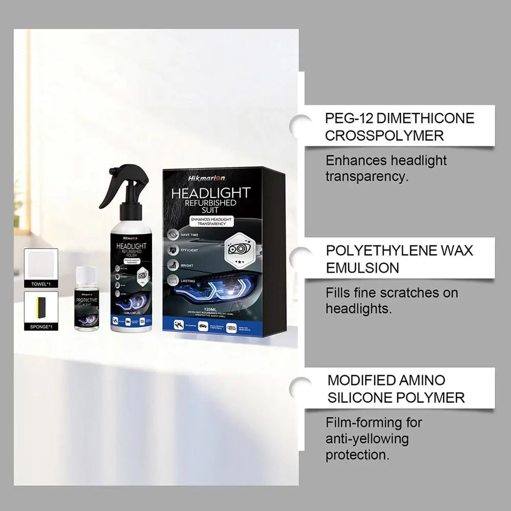 Car Headlights Restoration Kit