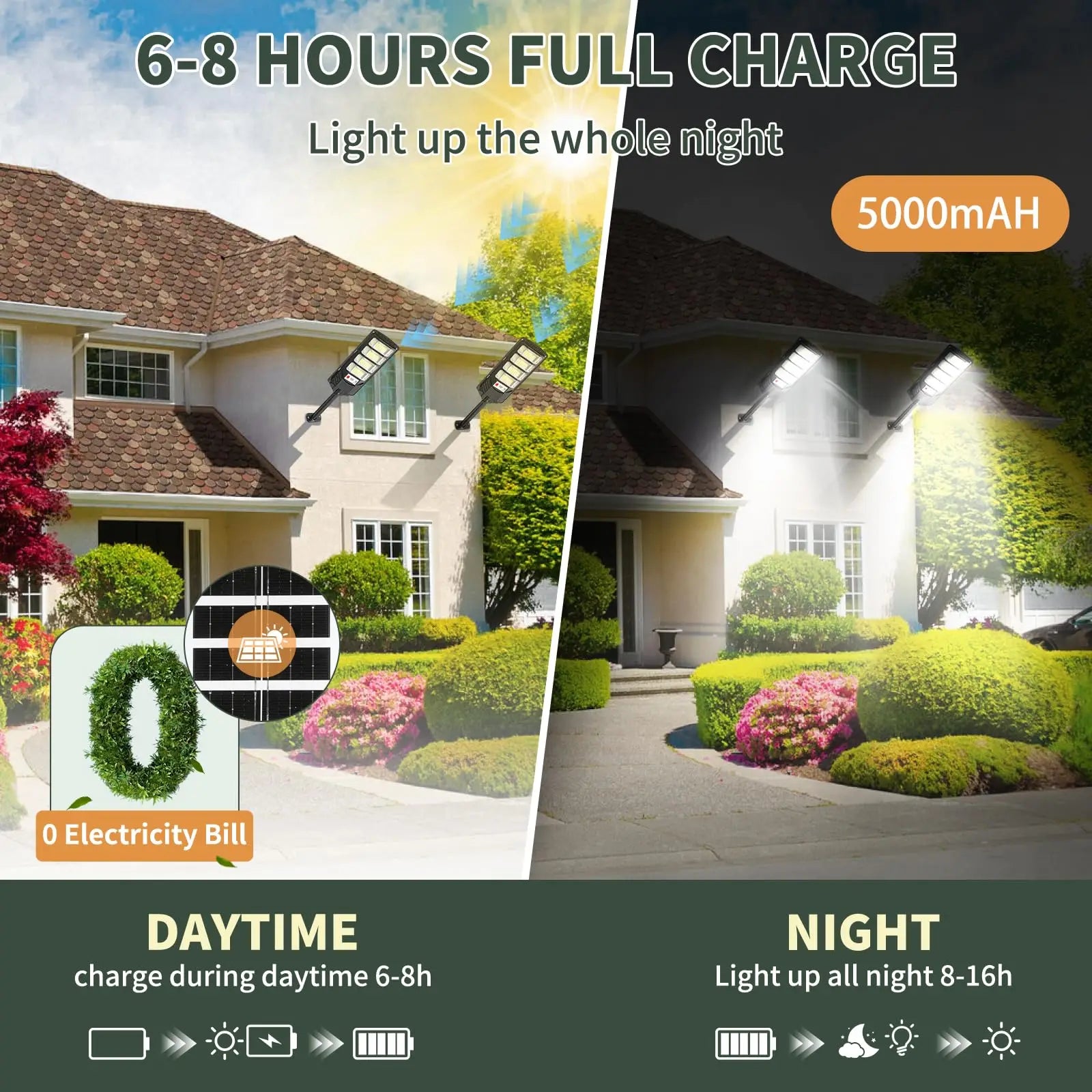 100000LM Solar Street Light IP67 Outdoor LED
