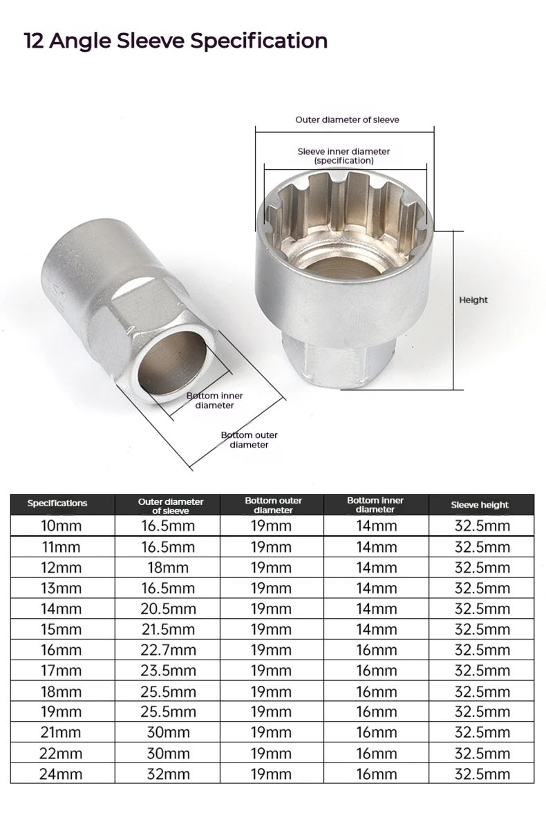 Pass-Through Ratchet Socket Wrench Set