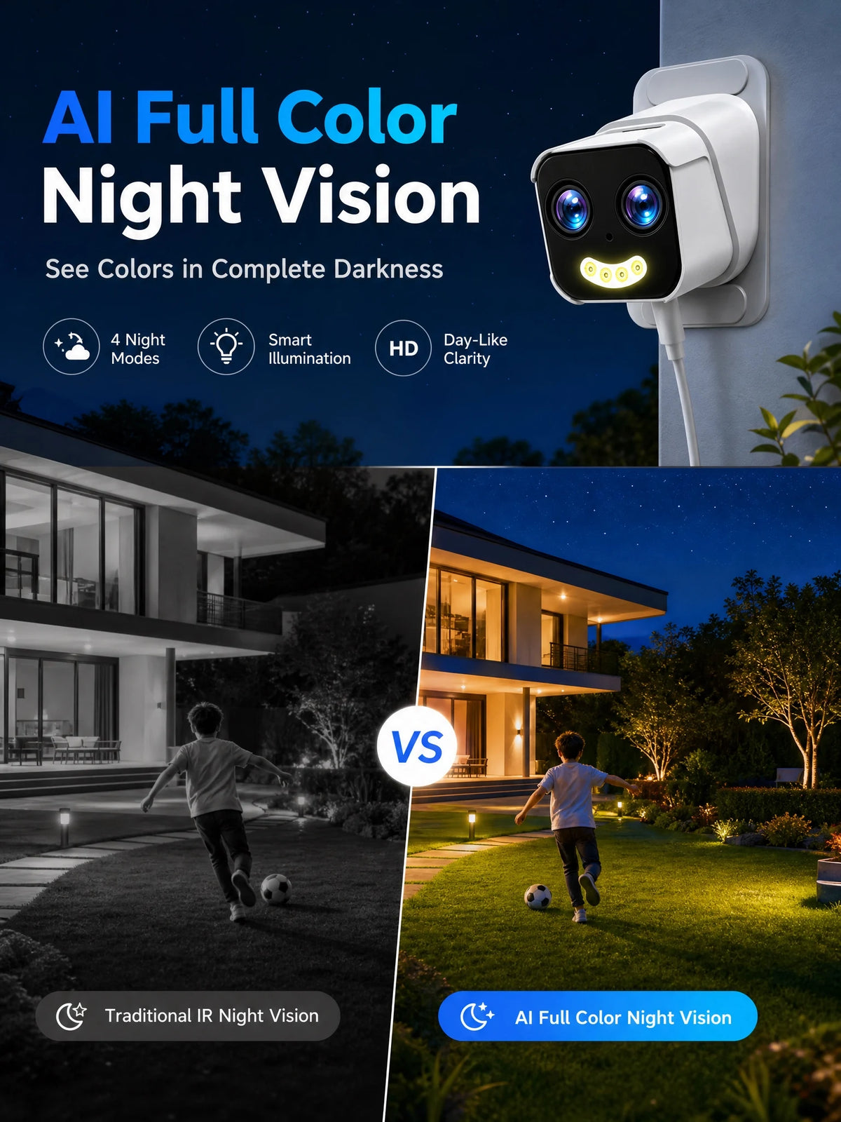 PRO 5MP Dual-Lens WiFi Security Camera with 10X Zoom
