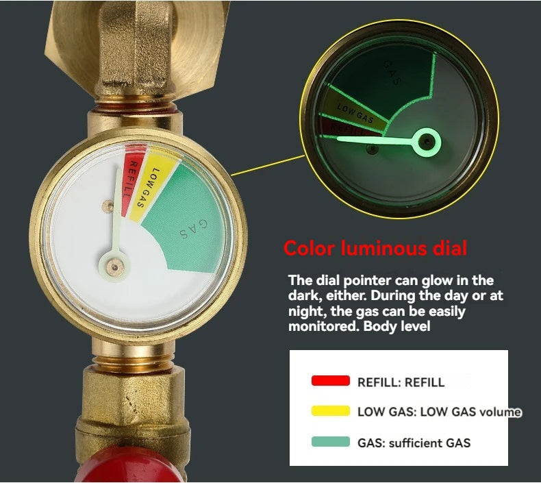 Propane Tank Refill Adapter with Gauge