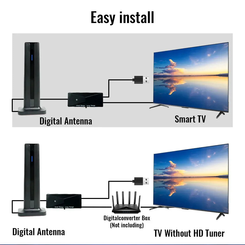 HD Digital Indoor TV Antenna