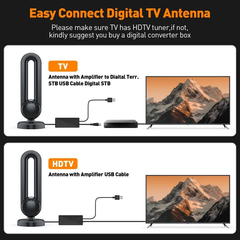 Indoor/Outdoor Digital HDTV Antenna with Signal Booster