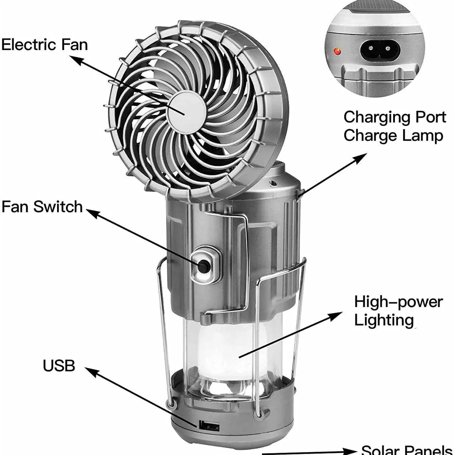 Multi-Function Solar Fan Light