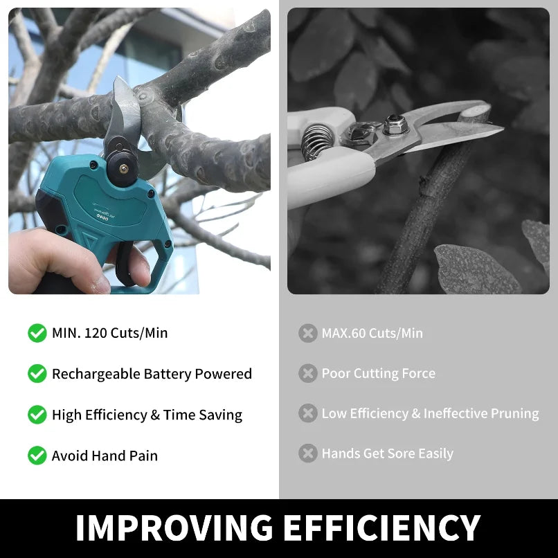 Tijeras de podar eléctricas inalámbricas sin escobillas de 45 mm (MR)