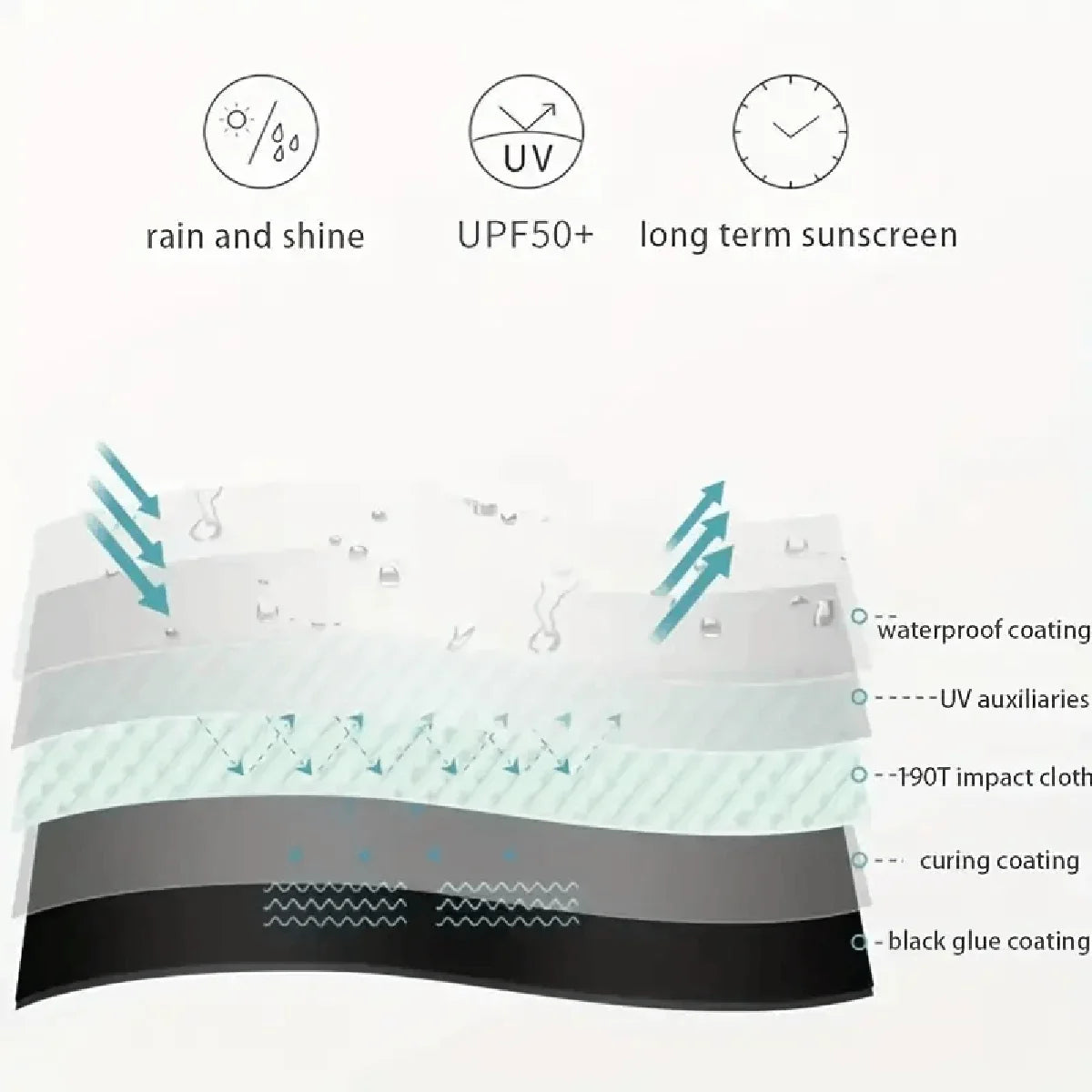 Ultra-Light Mini Travel Umbrella