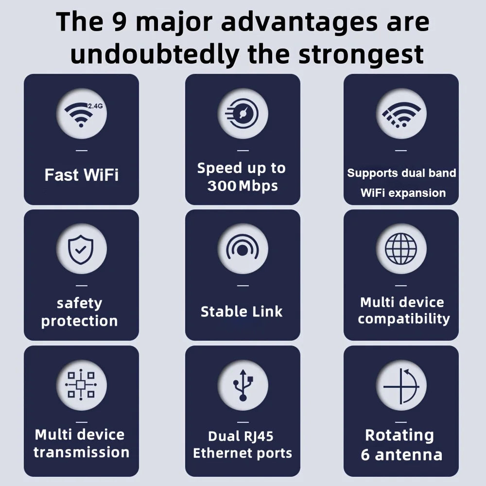 1200Mbps Dual-Band WiFi Extender (K)