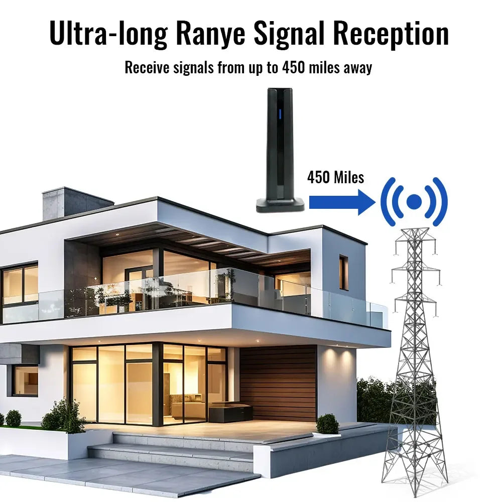 HD Digital Indoor TV Antenna