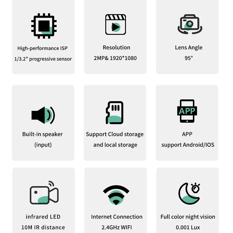 3MP Window WiFi Security Camera with Color Night Vision