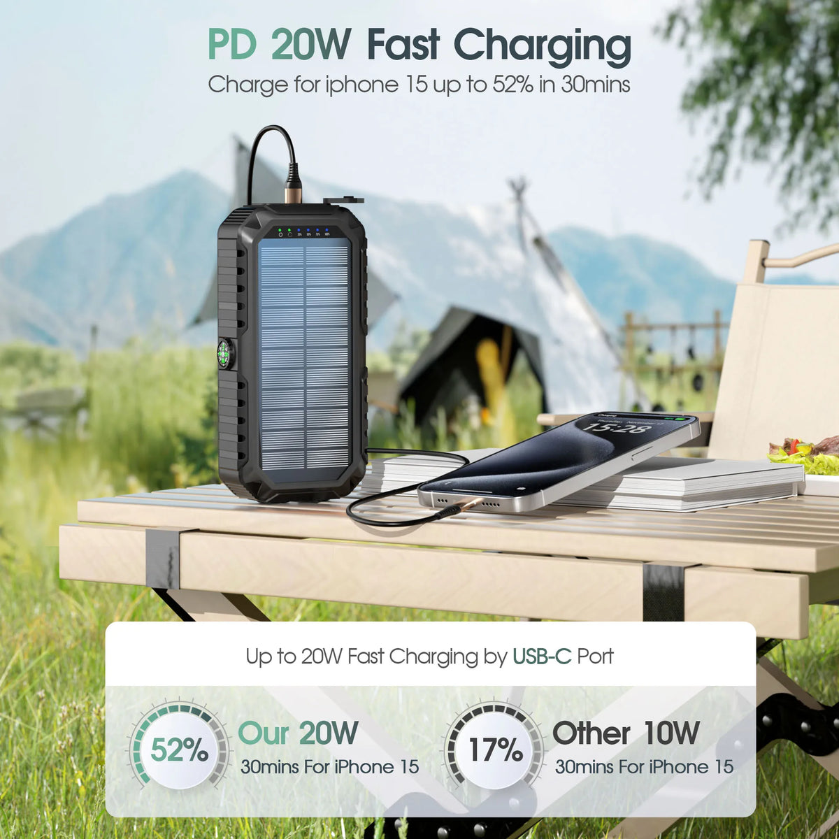 40,000mAh Solar Power Bank with Hand Crank & Built-In Cables