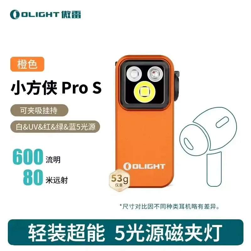 Mini Magnetic Clip-On LED Flashlight