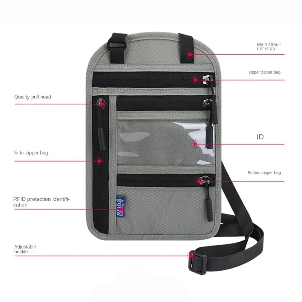 RFID Travel Neck Wallet Pouch