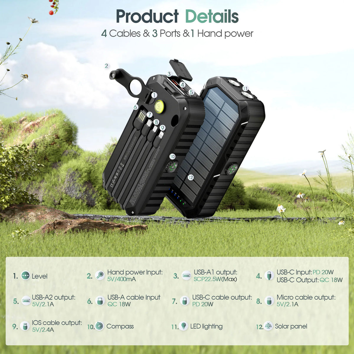 40,000mAh Solar Power Bank with Hand Crank & Built-In Cables
