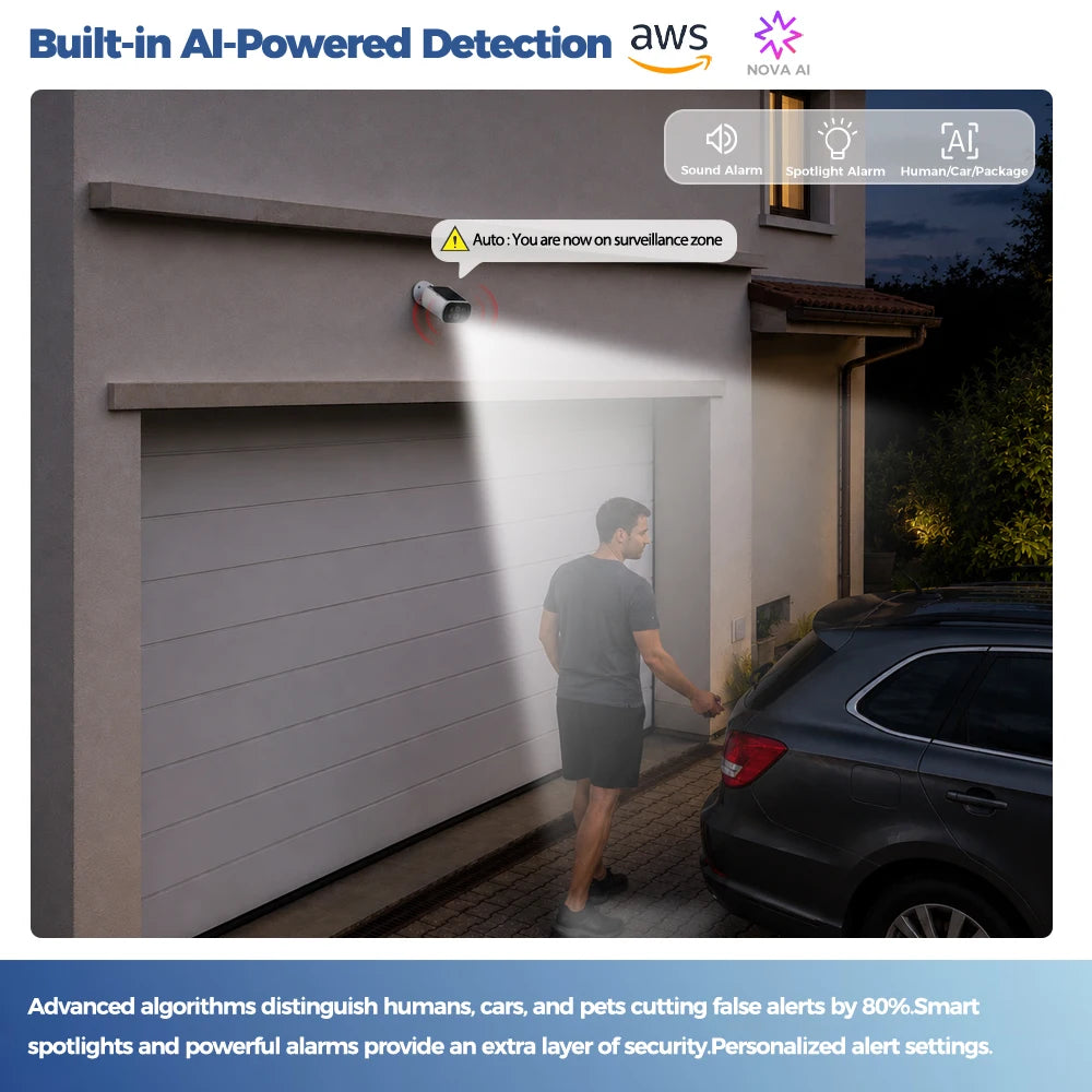 2.5K Solar WiFi Outdoor Security Camera