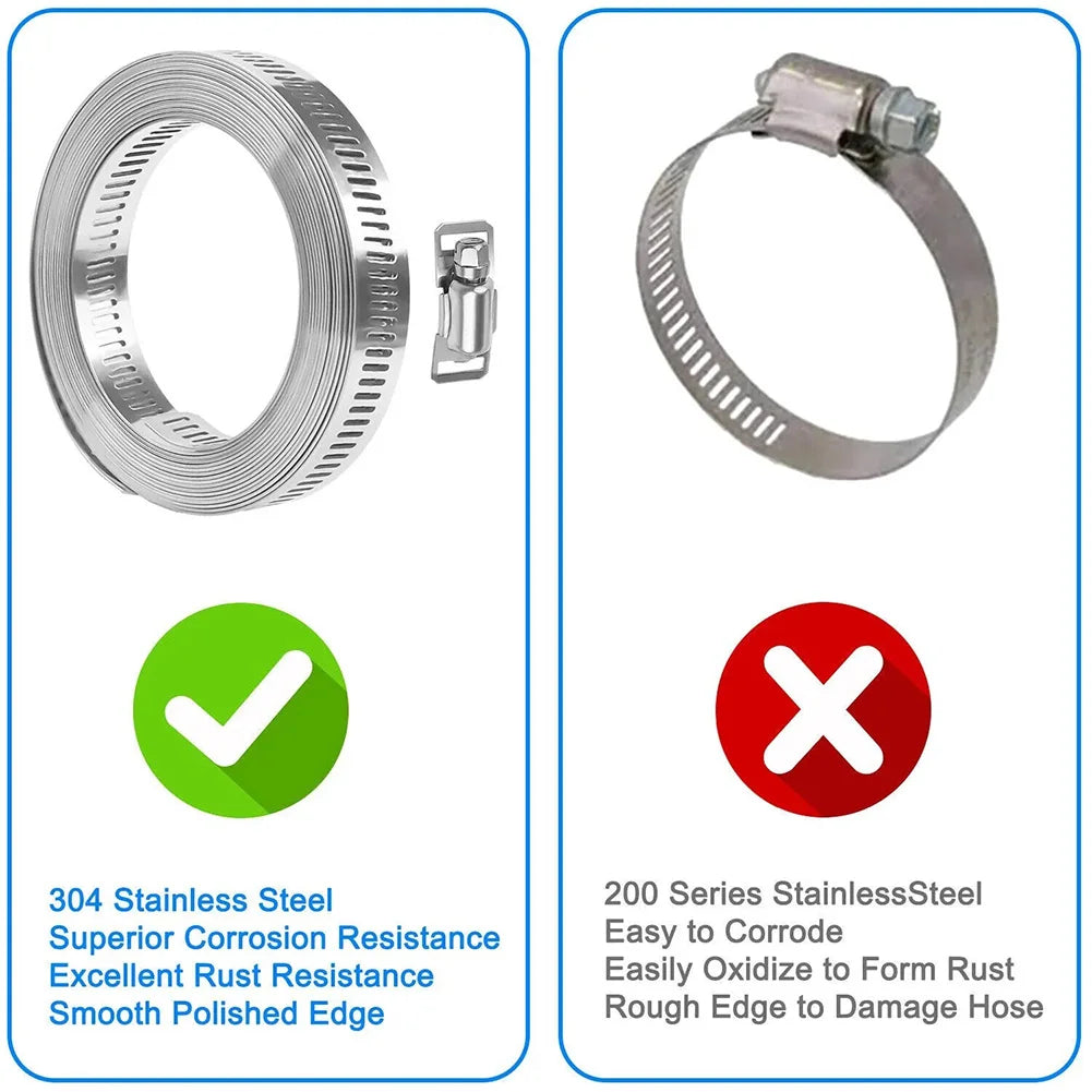 Adjustable Hose Clamp Kit (9.8 ft)