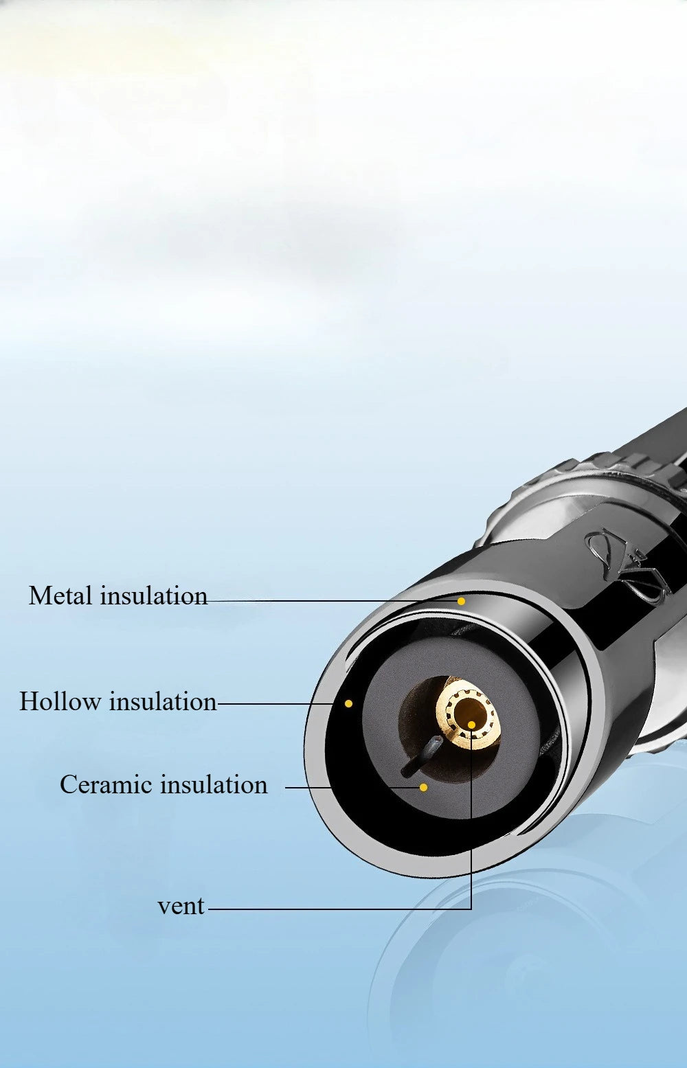 Refillable Windproof Butane Torch Lighter (NO GAS)