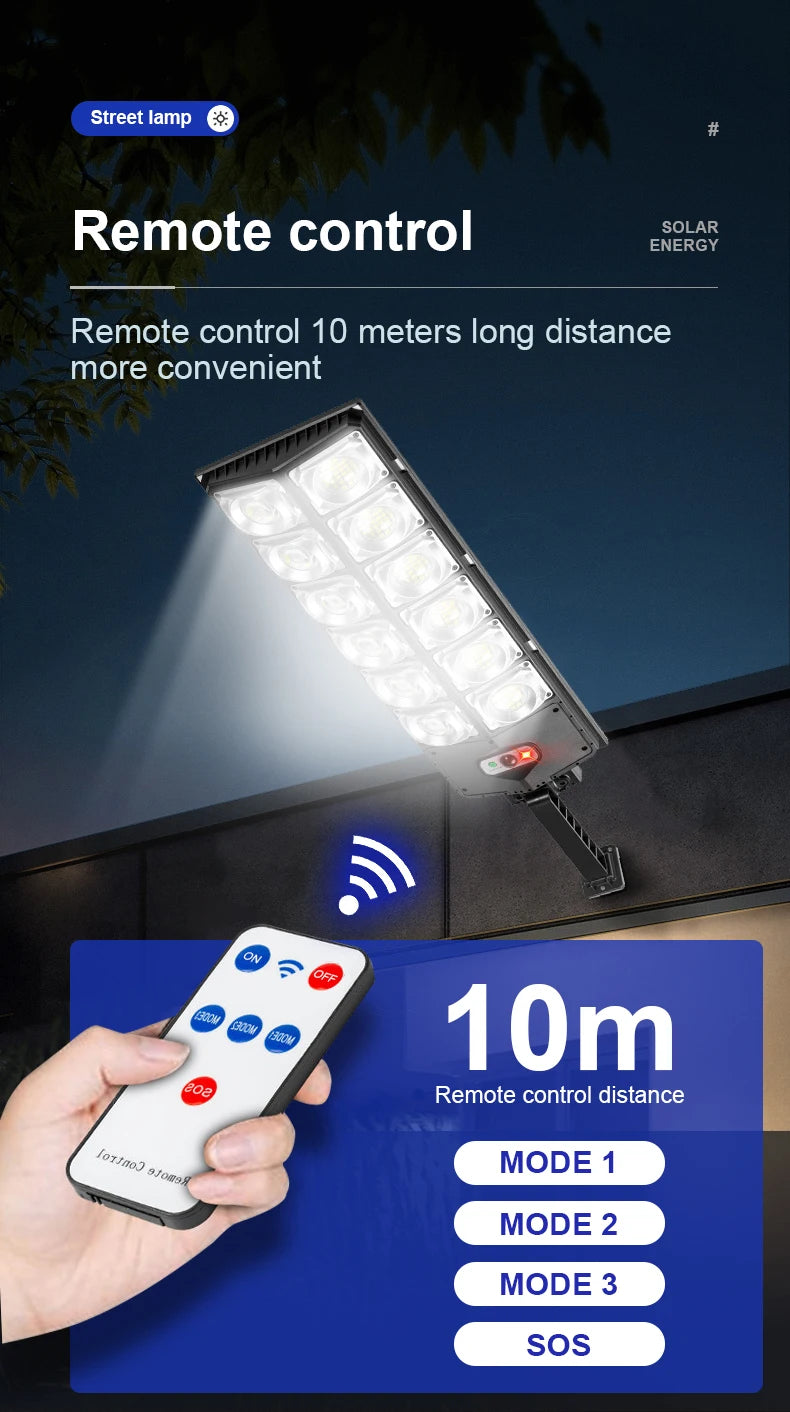 Solar Motion Sensor LED Flood Light (MR)