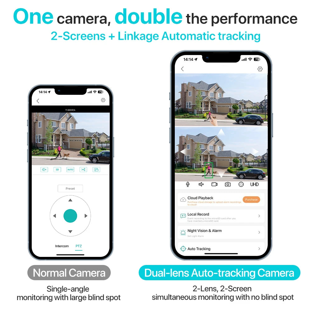 8MP Dual-Lens Outdoor PTZ WiFi Security Camera