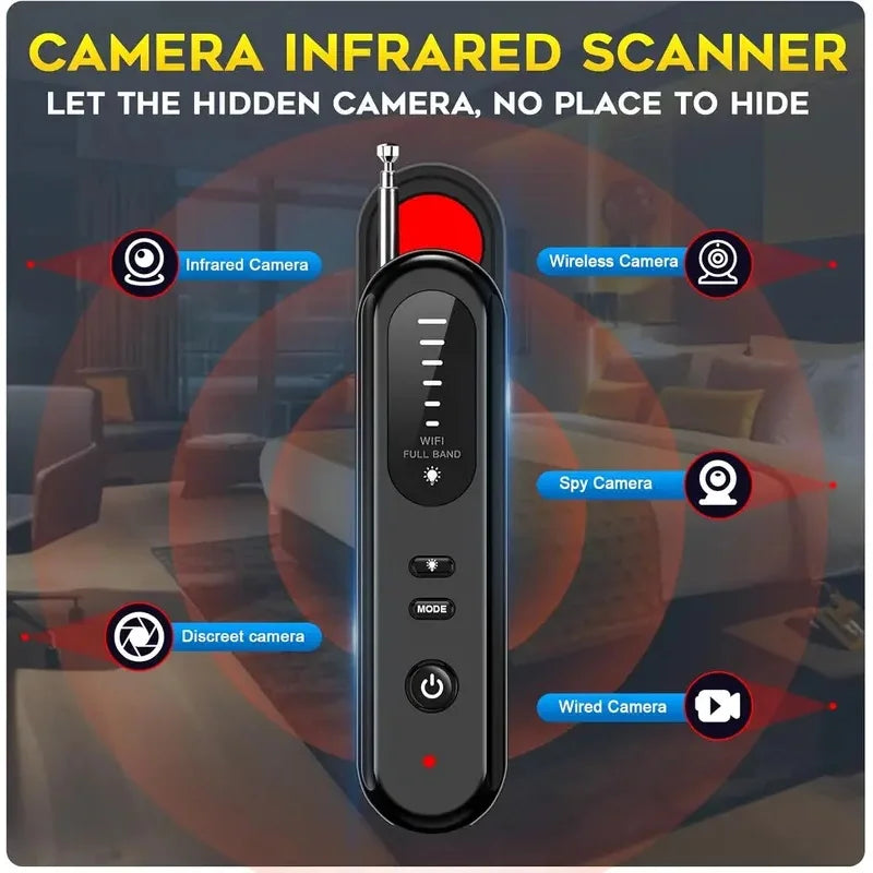 Hidden Camera Detector