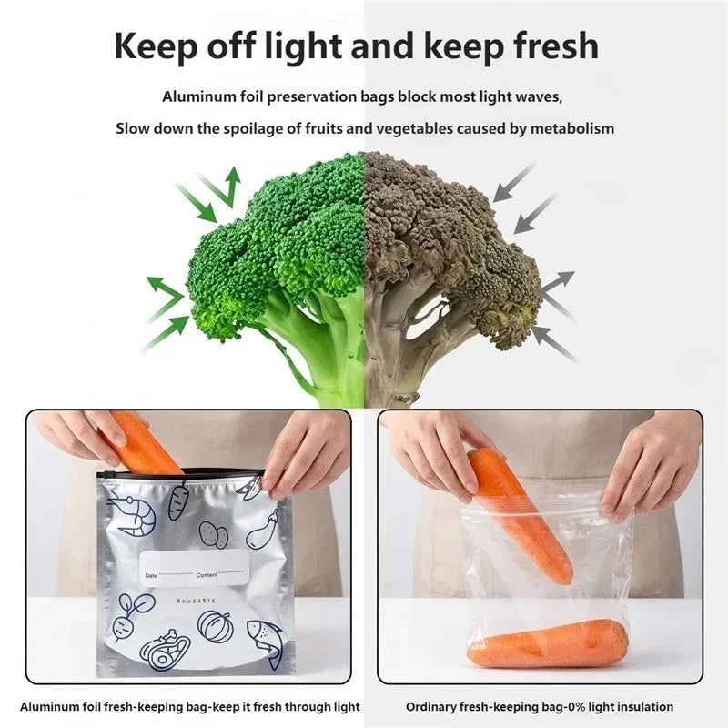 Reusable Aluminum Foil Food Storage Bags