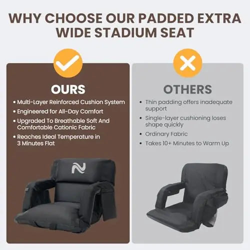 (2-Pack) 25" Heated Stadium Seats β Sofa-Style Comfort Anywhere