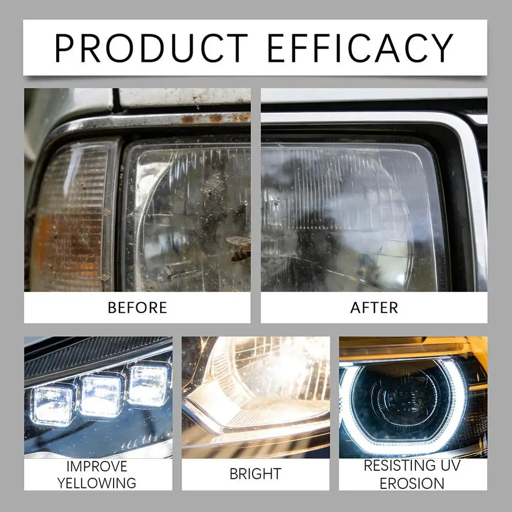 Car Headlights Restoration Kit