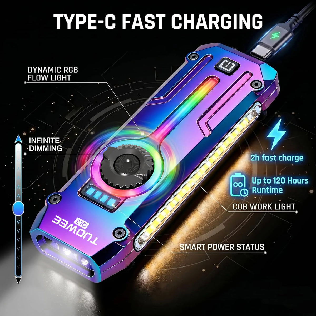 Rechargeable EDC Flashlight with UV, Laser & RGB Light
