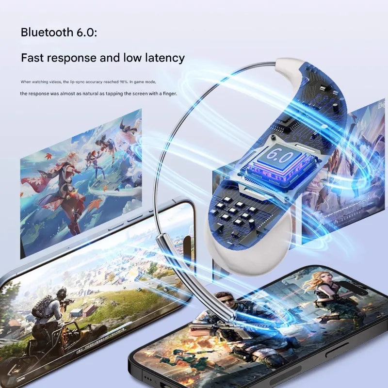 Bluetooth OWS Ear Hook Headphones