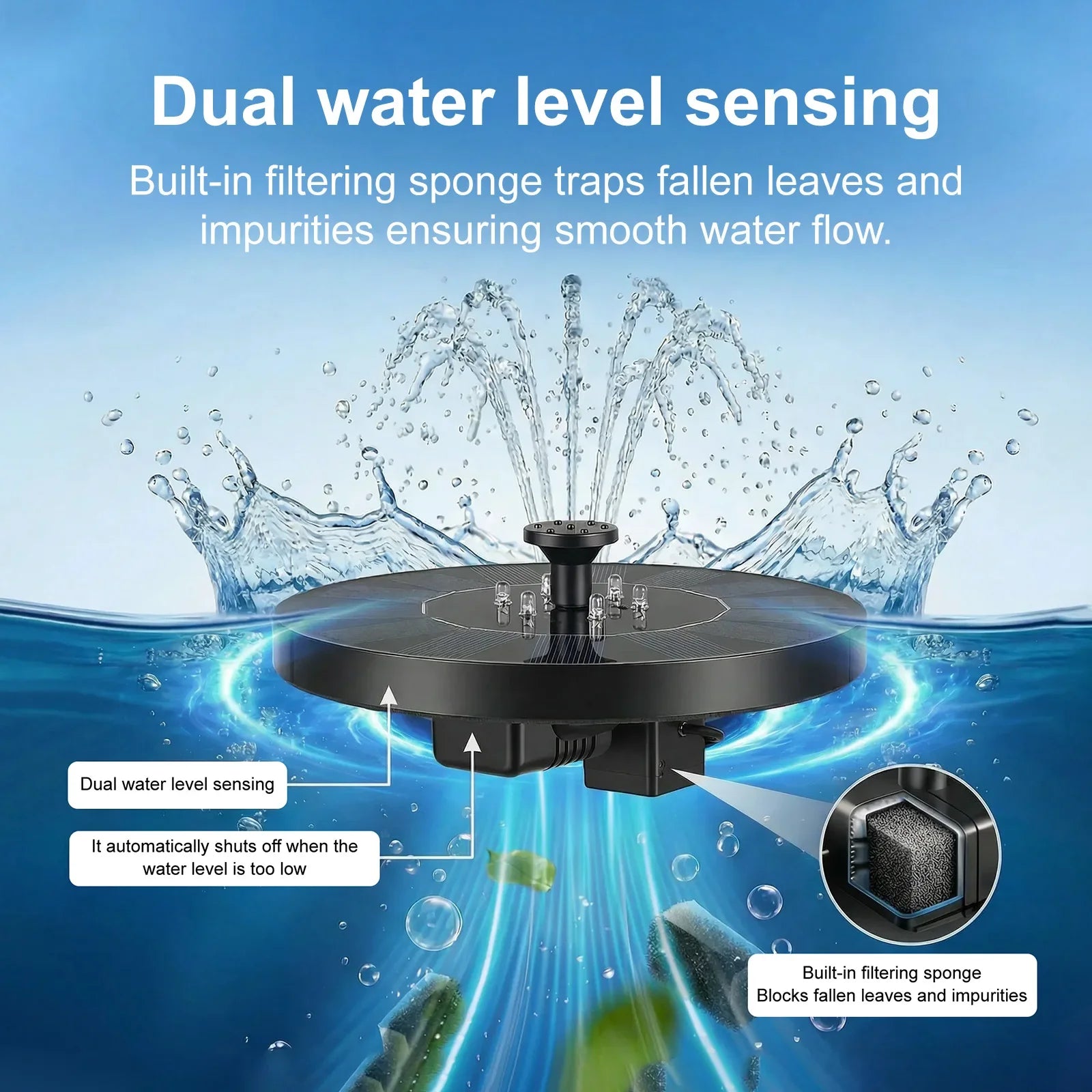 Solar Fountain Pump with LED Lights
