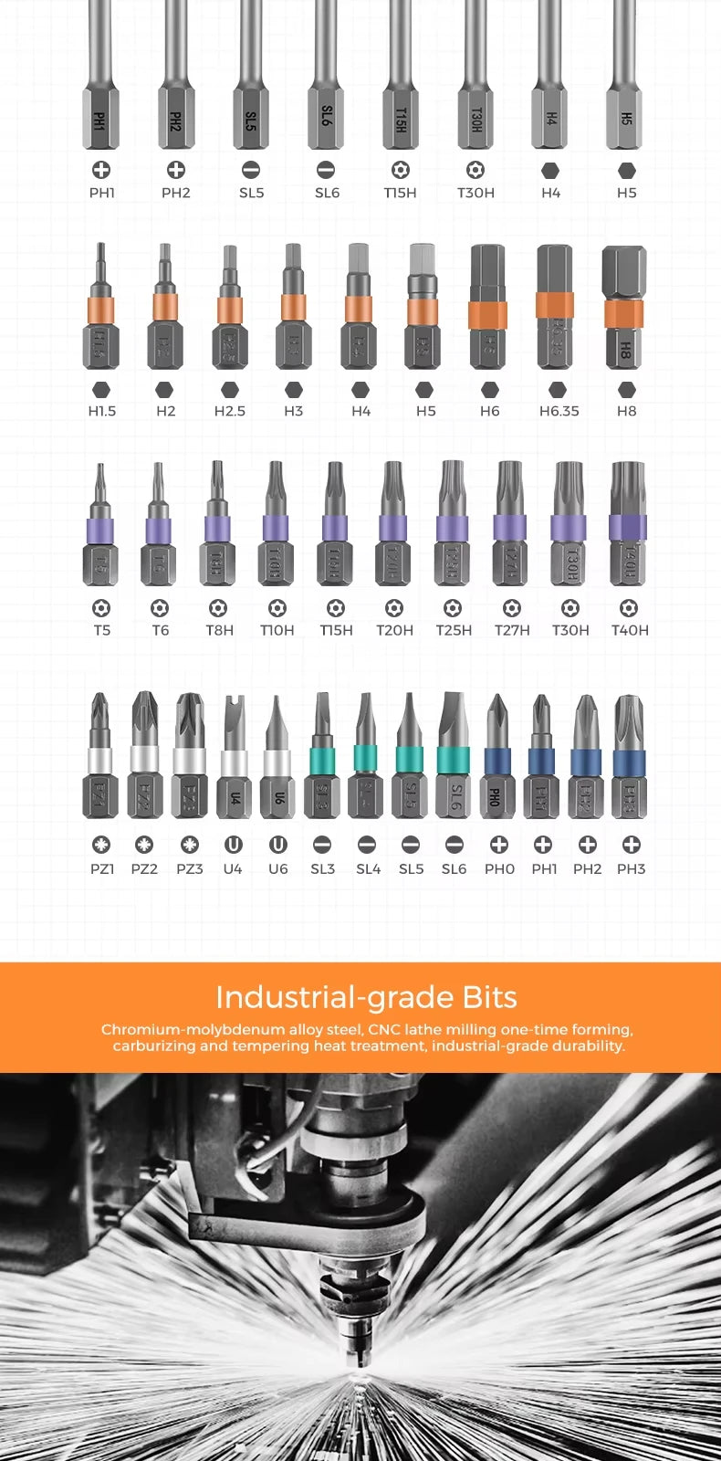 42-in-1 Magnetic Screwdriver Set