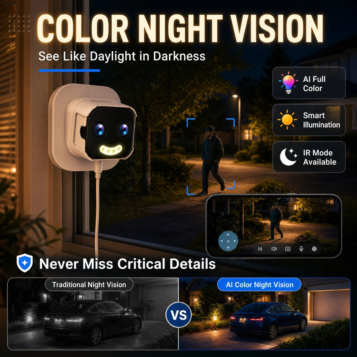 PRO 5MP Dual-Lens WiFi Security Camera with 10X Zoom