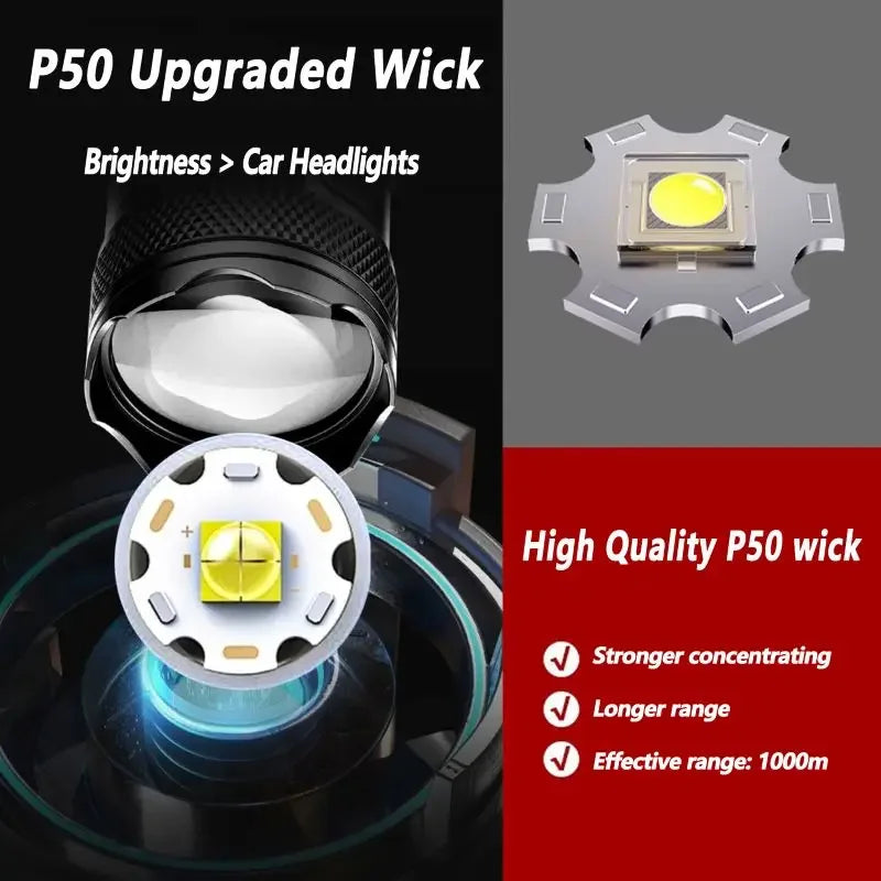Pro Rechargeable LED Flashlight