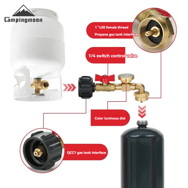 Propane Tank Refill Adapter with Gauge
