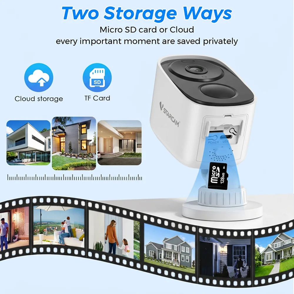 5MP Wireless Magnetic Security Camera