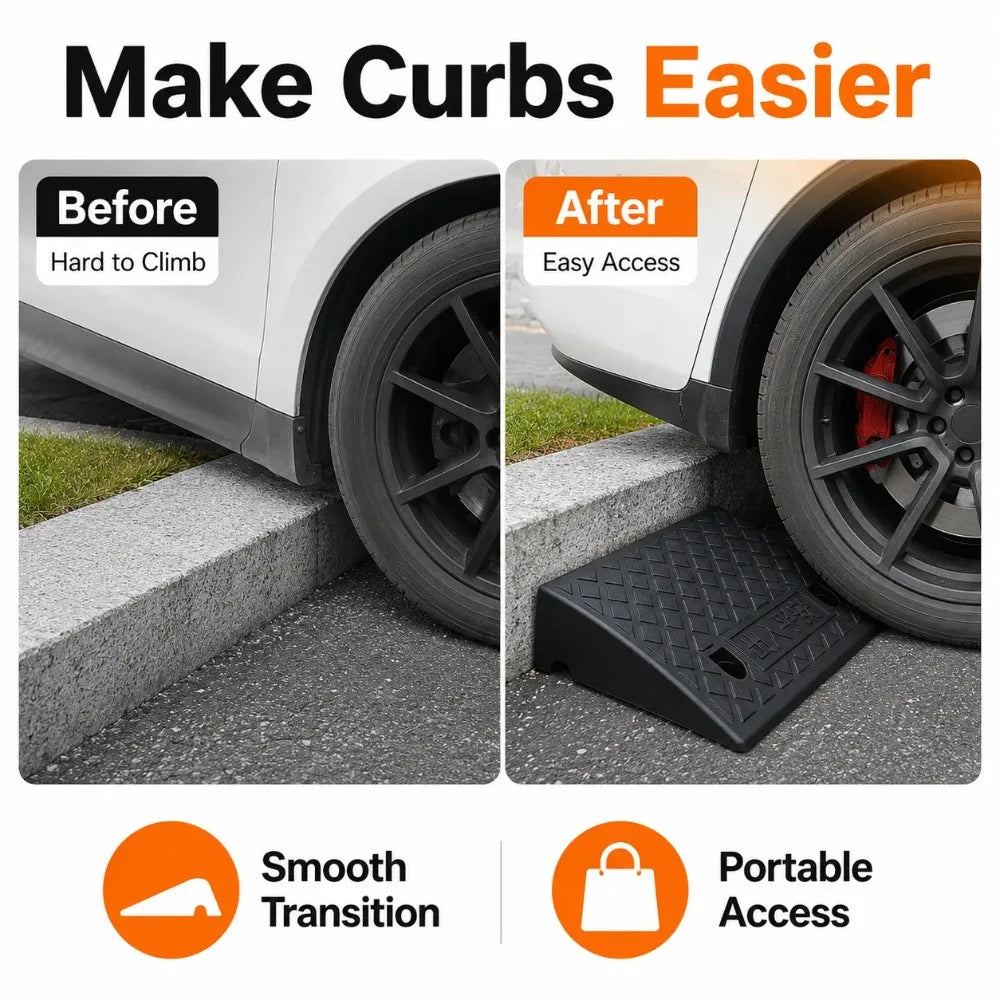 Heavy-Duty Portable Rubber Curb & Threshold Ramp