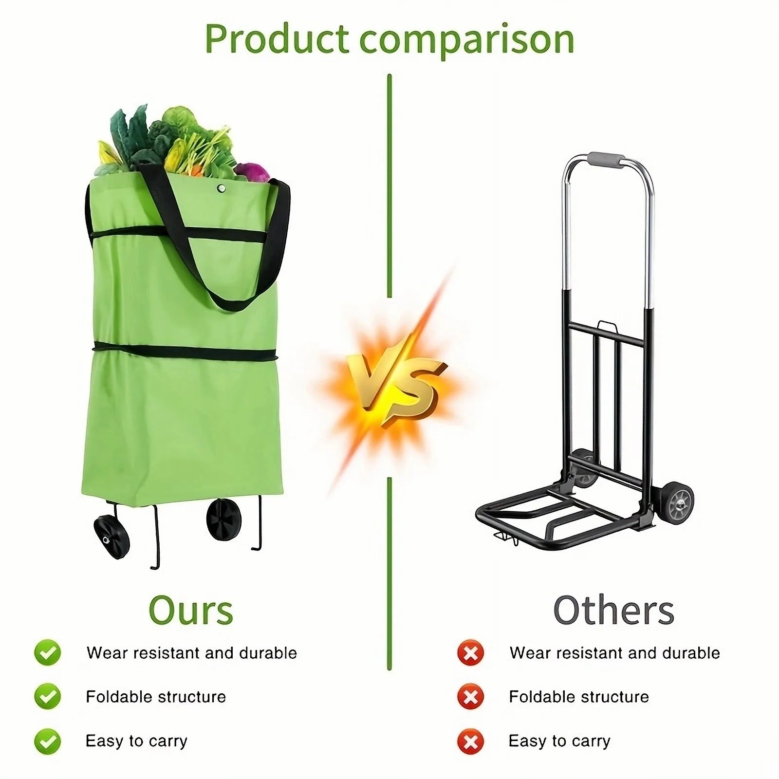 Foldable Shopping Trolley Bag