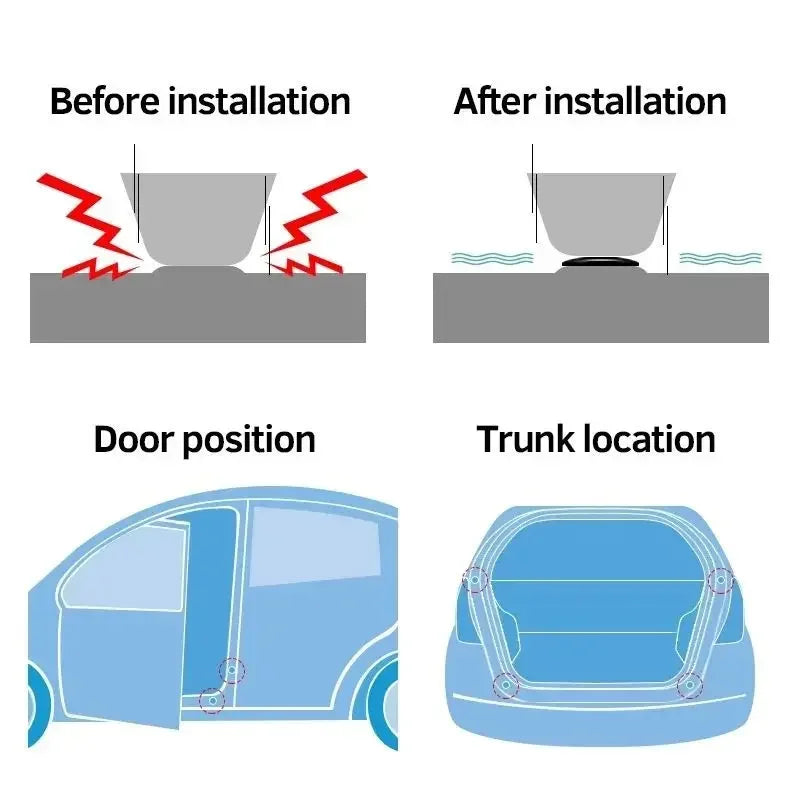 Car Door Anti-Collision Protector