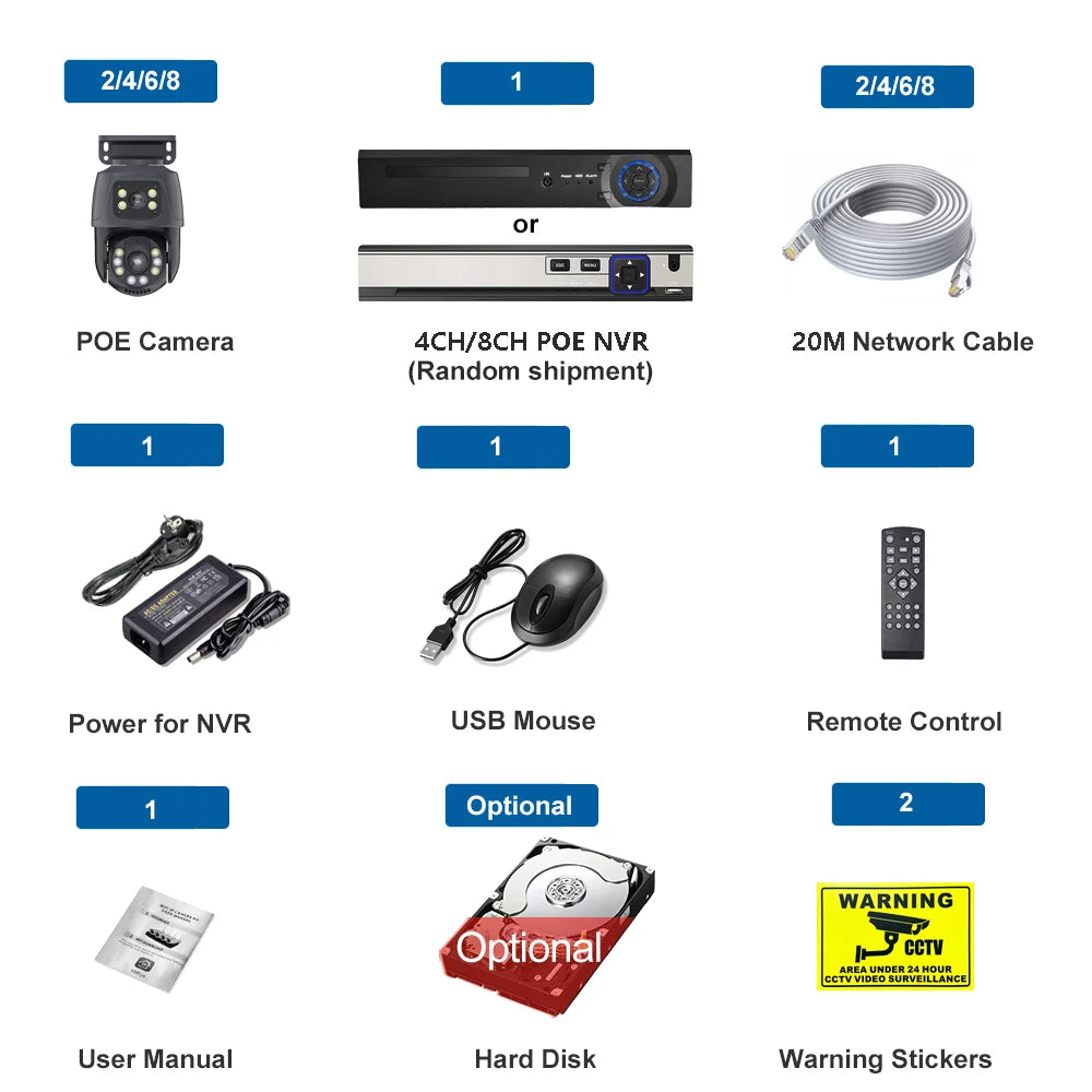 6MP Dual-Lens PTZ PoE Security Camera System