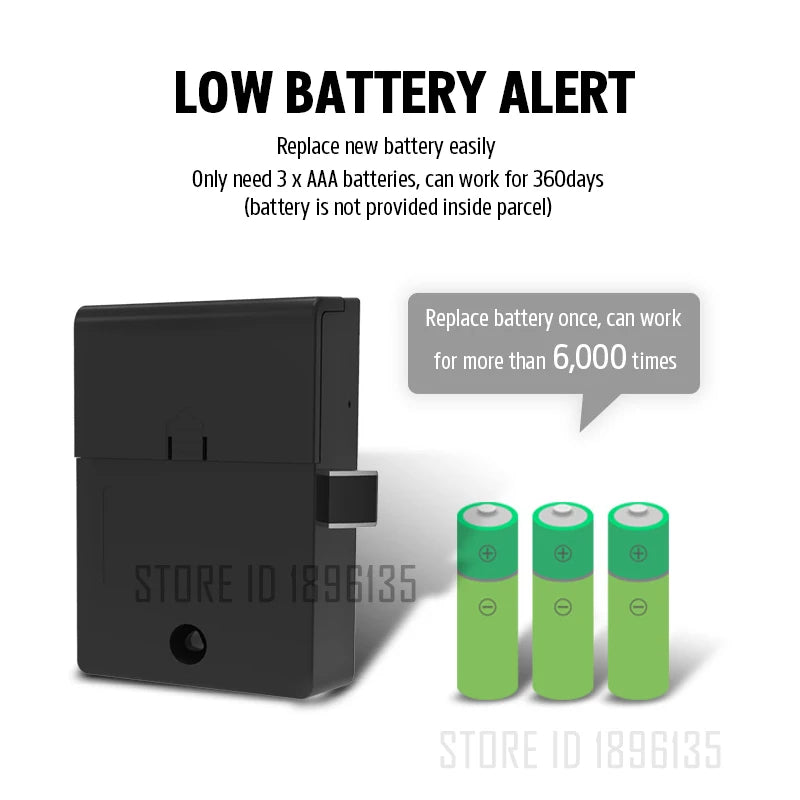 Electronic Keypad Cabinet & Locker Lock
