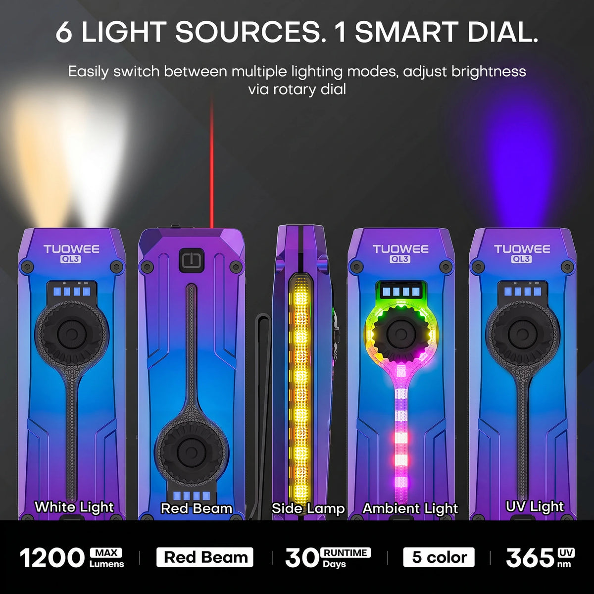 Rechargeable EDC Flashlight with UV, Laser & RGB Light