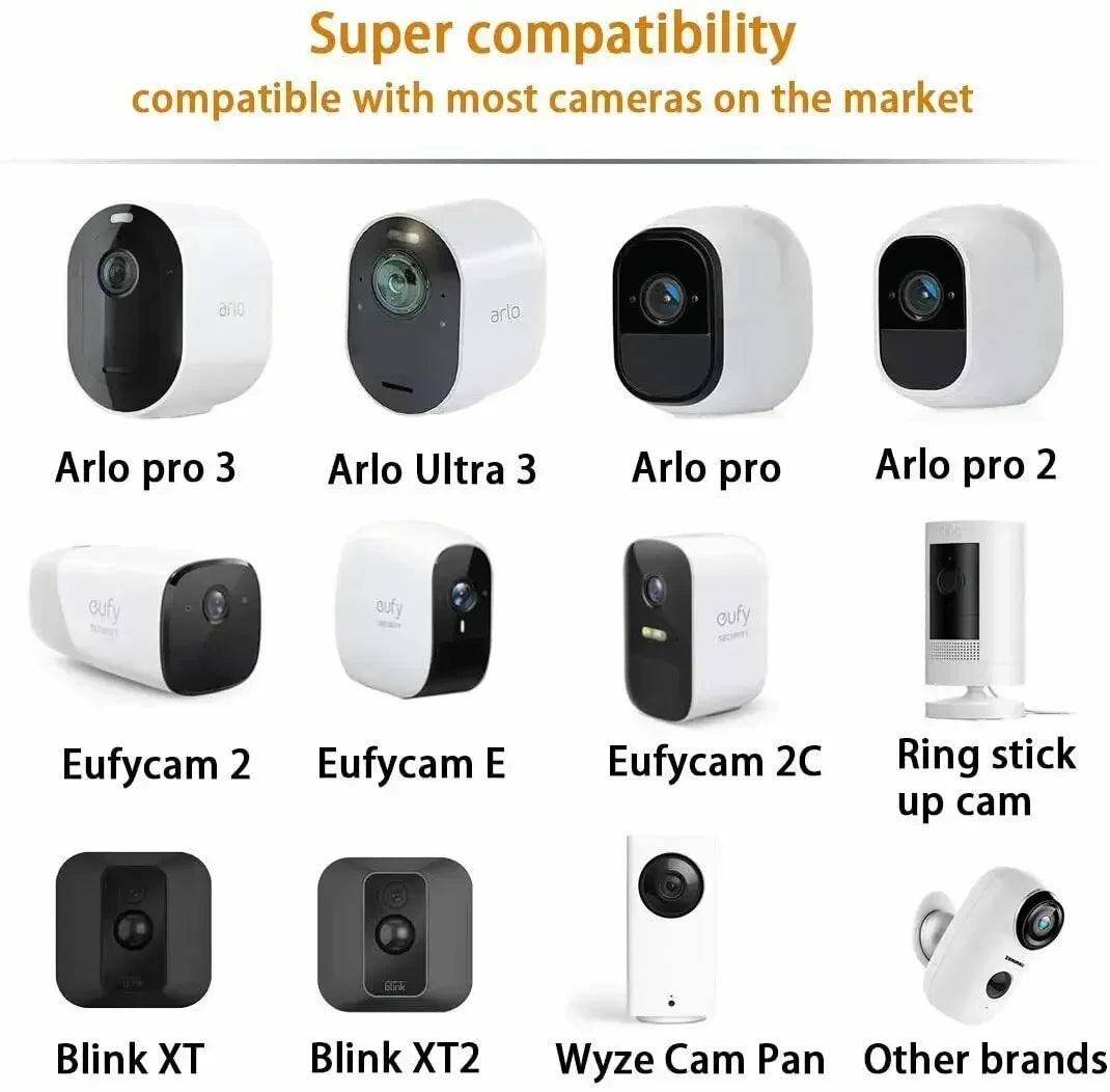Magnetic 360° Security Camera Wall Mount
