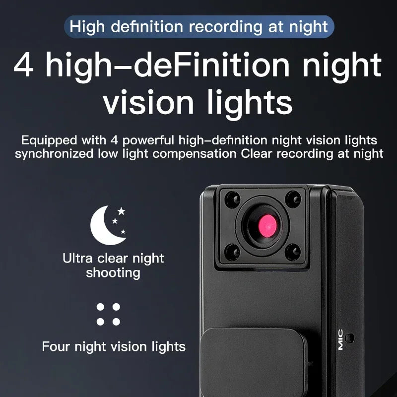 Mini Camera 1080P HD