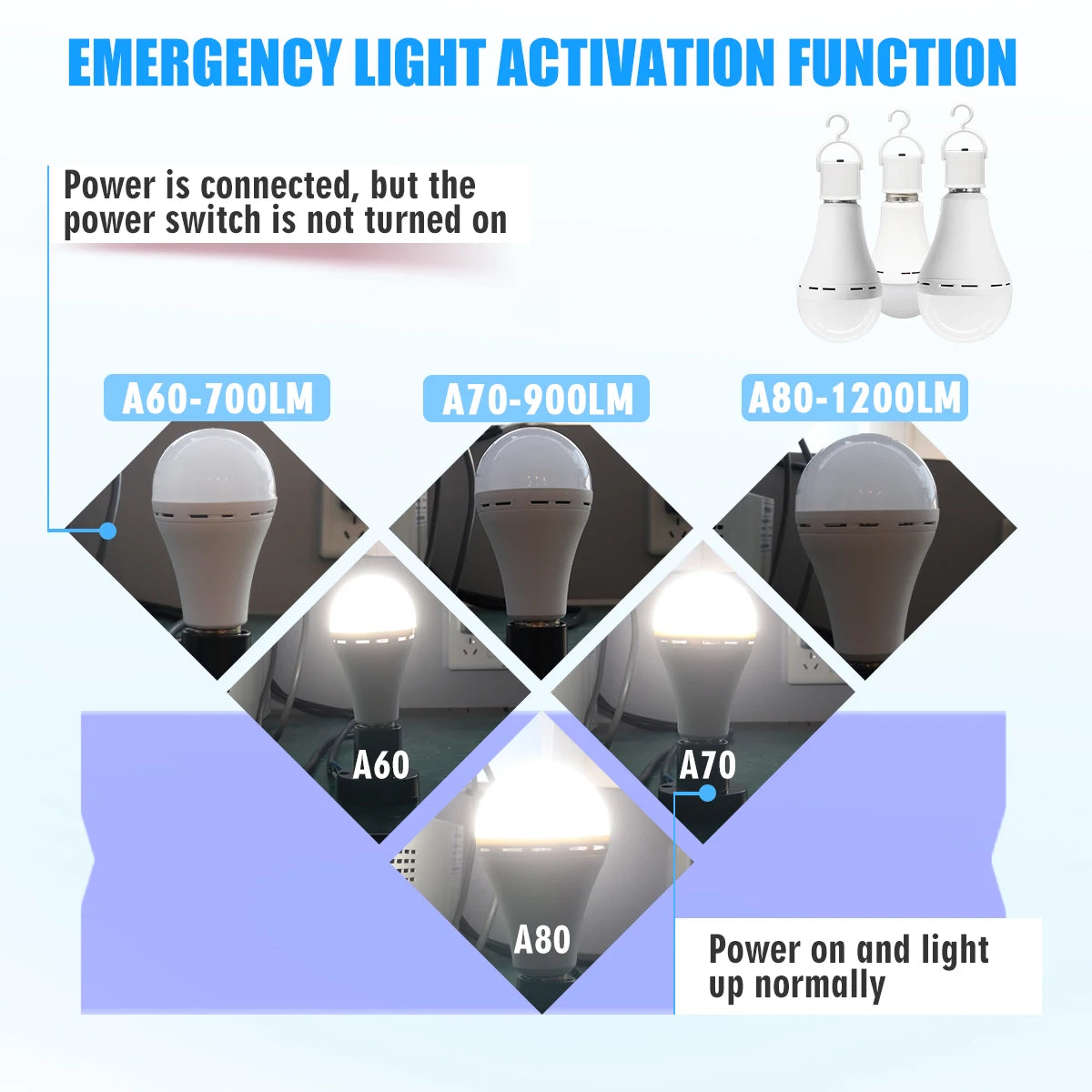 Rechargeable Emergency LED Light Bulb with Battery Backup