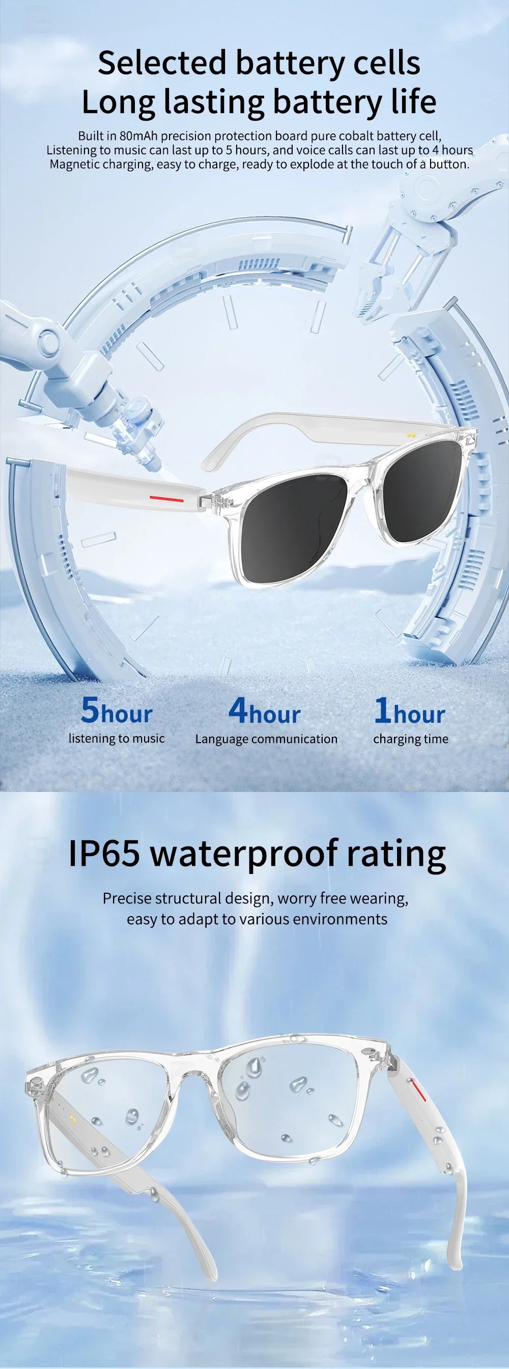 AI Smart Translation Glasses