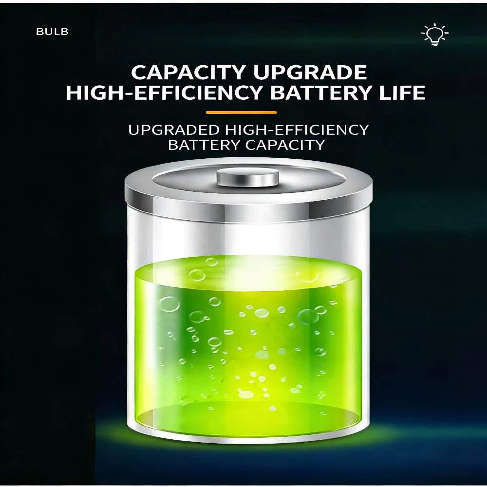 Bulb Light - Solar & Type-C Charging