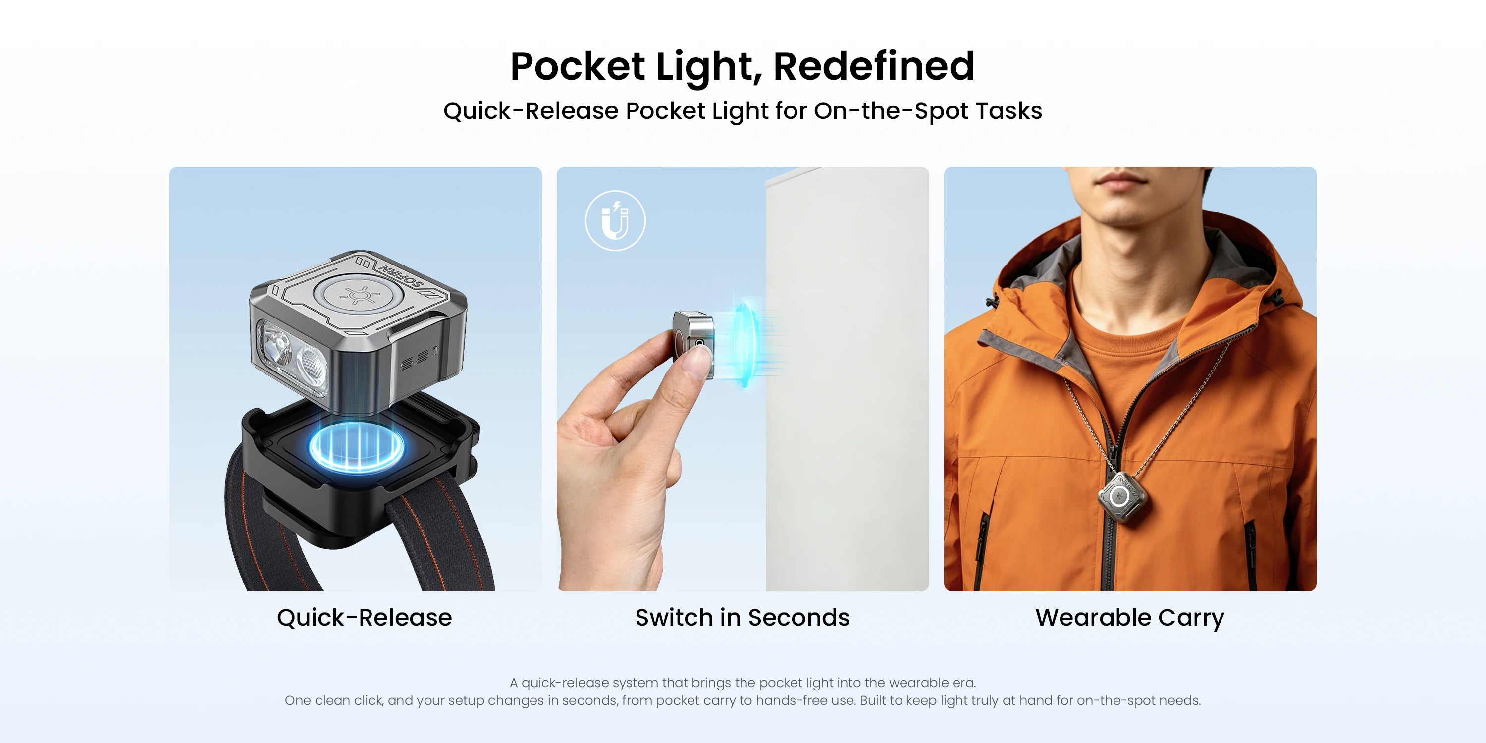 Mini EDC Pocket Flashlight 300LM